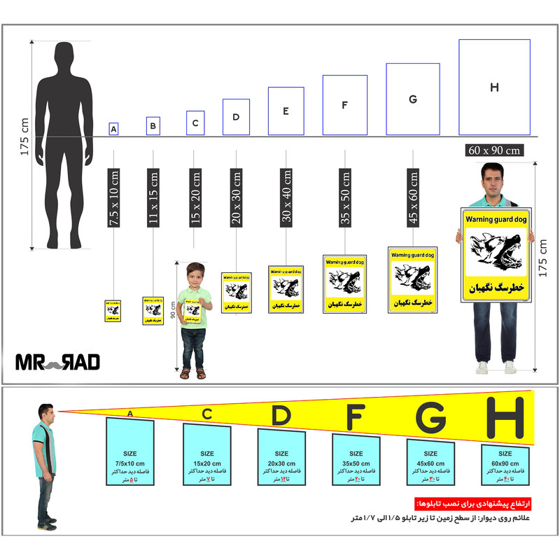برچسب ایمنی مستر راد طرح خطر سگ نگهبان مدل HSE-OSHA-060