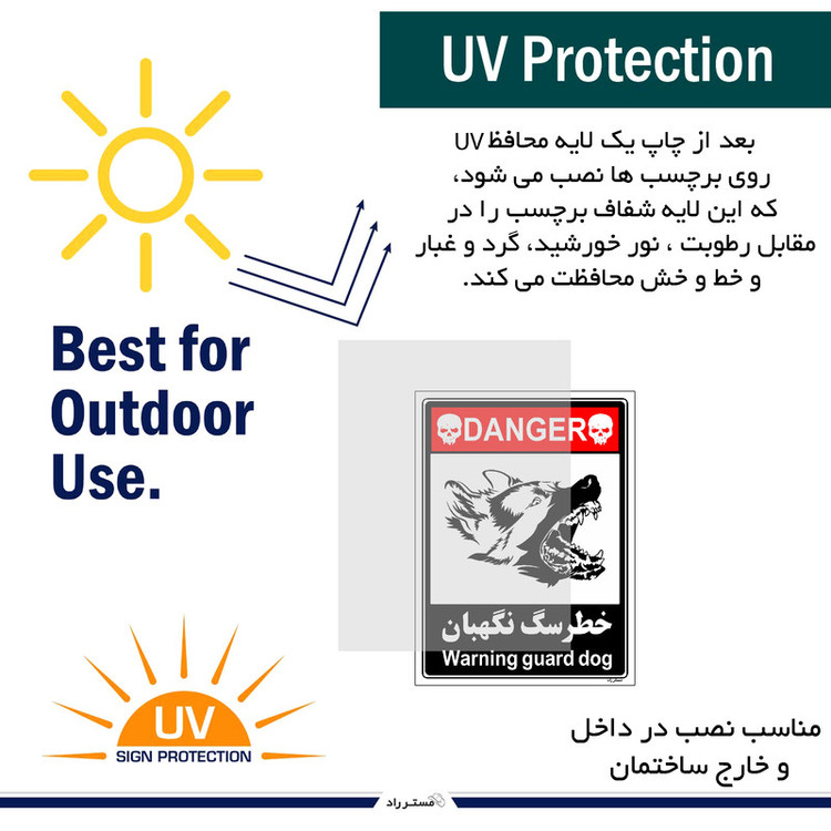 برچسب ایمنی مستر راد طرح خطر سگ نگهبان مدل HSE-OSHA-099