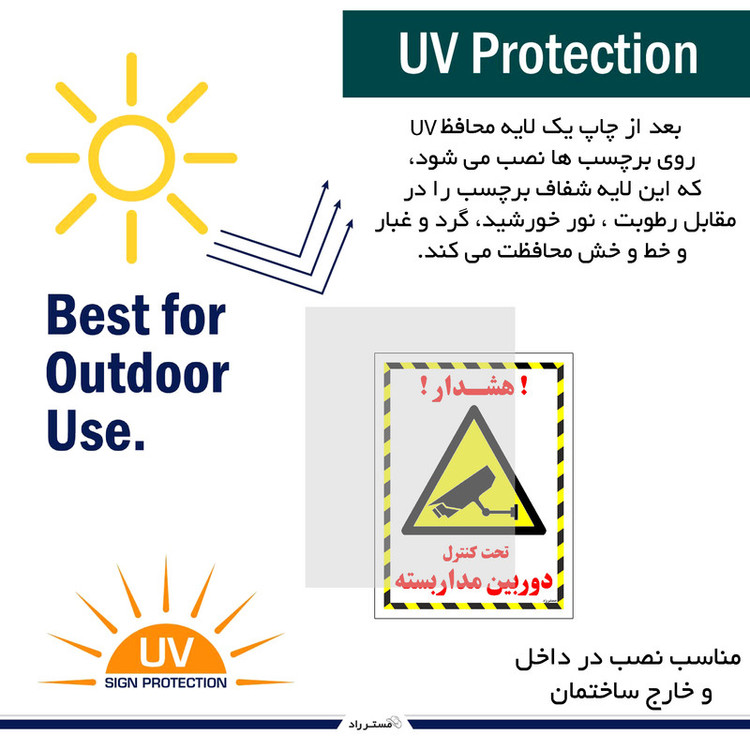برچسب ایمنی مستر راد طرح تحت کنترل دوربین مدار بسته مدل HSE-OSHA-020