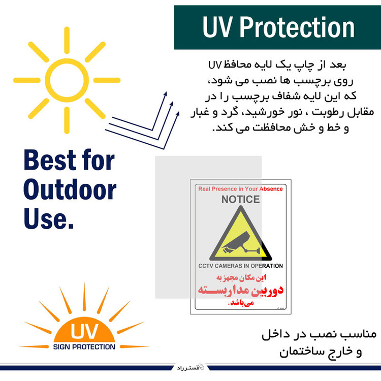 برچسب ایمنی مستر راد طرح این مکان مجهز به دوربین مدار بسته می باشد مدل HSE-OSHA-027