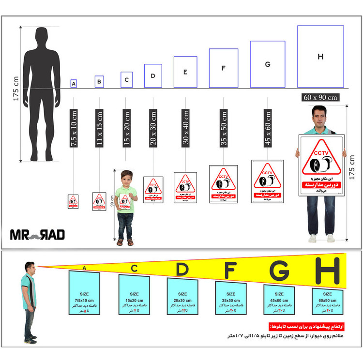 برچسب ایمنی مستر راد طرح این مکان مجهز به دوربین مدار بسته می باشد مدل HSE-OSHA-021