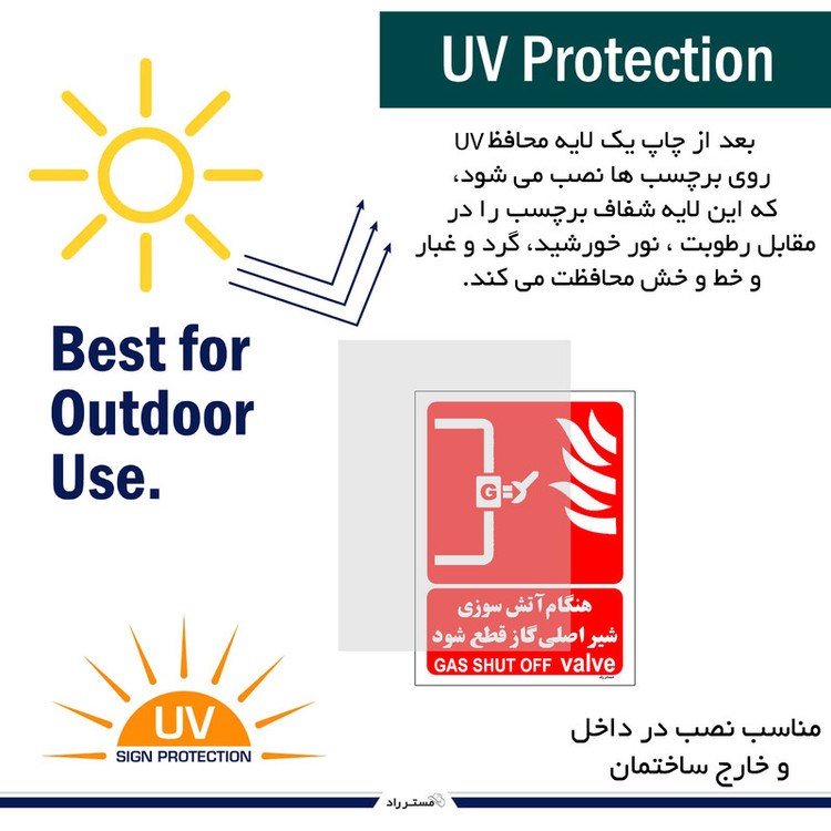 برچسب ایمنی مستر راد طرح هنگام آتش سوزی شیر اصلی گاز قطع شود مدل HSE-OSHA-076