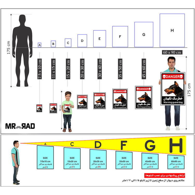 برچسب ایمنی مستر راد طرح خطر سگ نگهبان مدل HSE-OSHA-105
