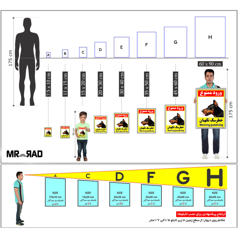 برچسب ایمنی مستر راد طرح خطر سگ نگهبان مدل HSE-OSHA-136