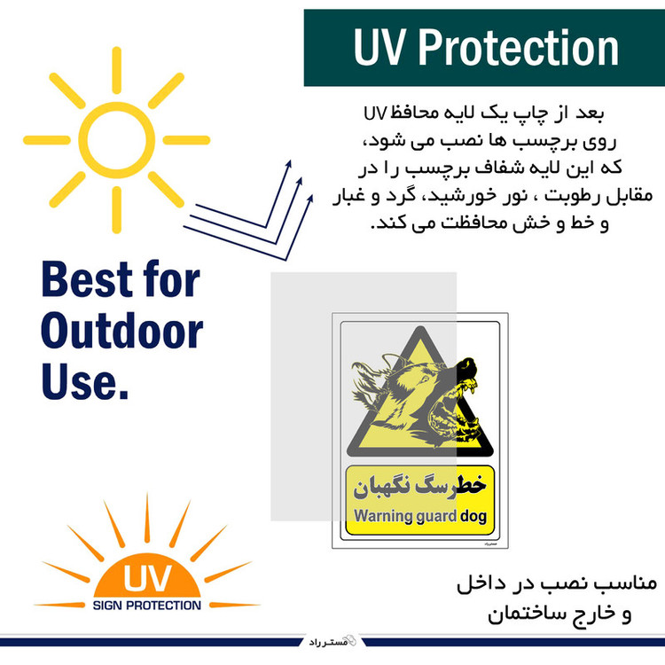 برچسب ایمنی مستر راد طرح خطر سگ نگهبان مدل HSE-OSHA-069