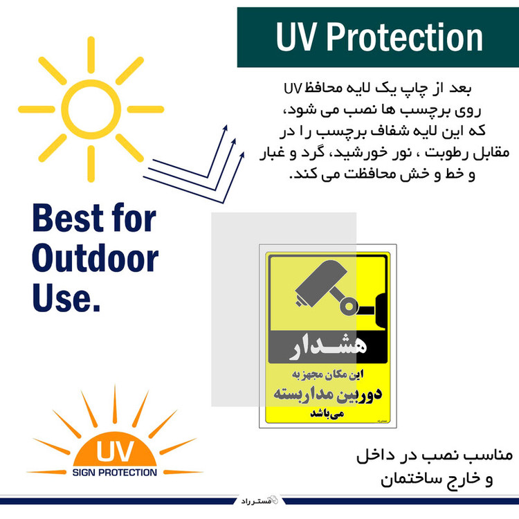 برچسب ایمنی مستر راد طرح این مکان مجهز به دوربین مدار بسته می باشد مدل HSE-OSHA-003