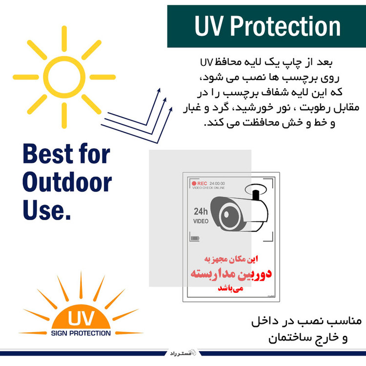 برچسب ایمنی مستر راد طرح این مکان مجهز به دوربین مدار بسته می باشد مدل HSE-OSHA-018