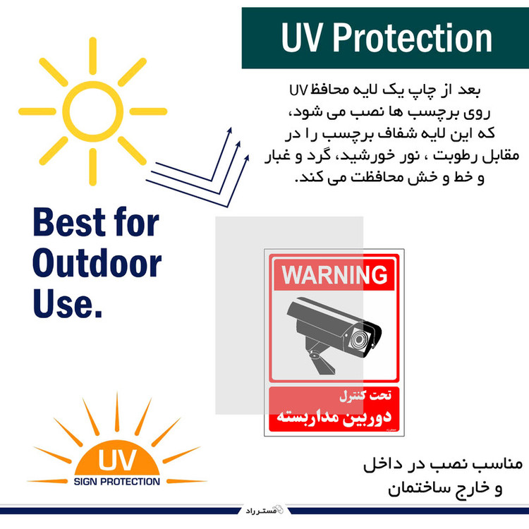 برچسب ایمنی مستر راد طرح تحت کنترل دوربین مدار بسته مدل HSE-OSHA-017