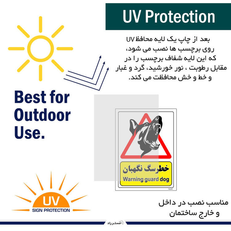 برچسب ایمنی مستر راد طرح خطر سگ نگهبان مدل HSE-OSHA-215