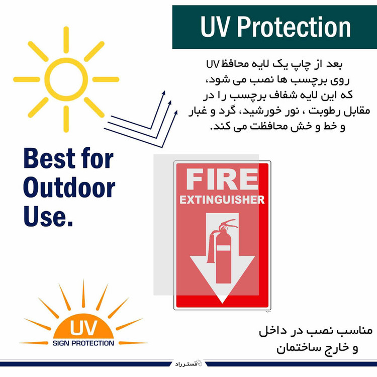 برچسب راهنما مستر راد طرح محل نصب کپسول آتشنشانی کد HSE-OSHA-001