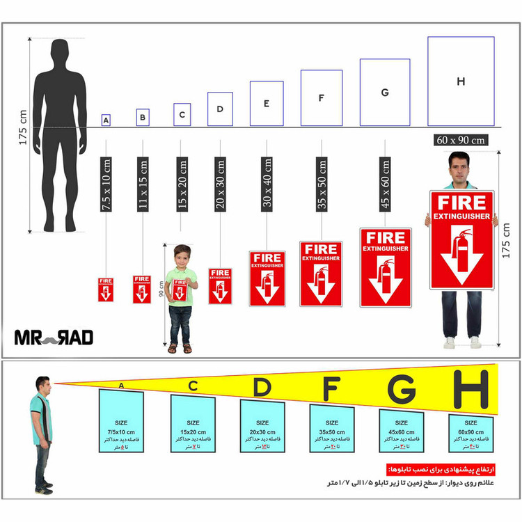 برچسب راهنما مستر راد طرح محل نصب کپسول آتشنشانی کد HSE-OSHA-001