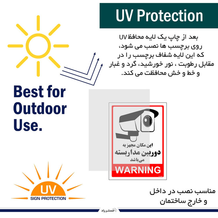 برچسب ایمنی مستر راد طرح این مکان مجهز به دوربین مدار بسته می باشد مدل HSE-OSHA-026