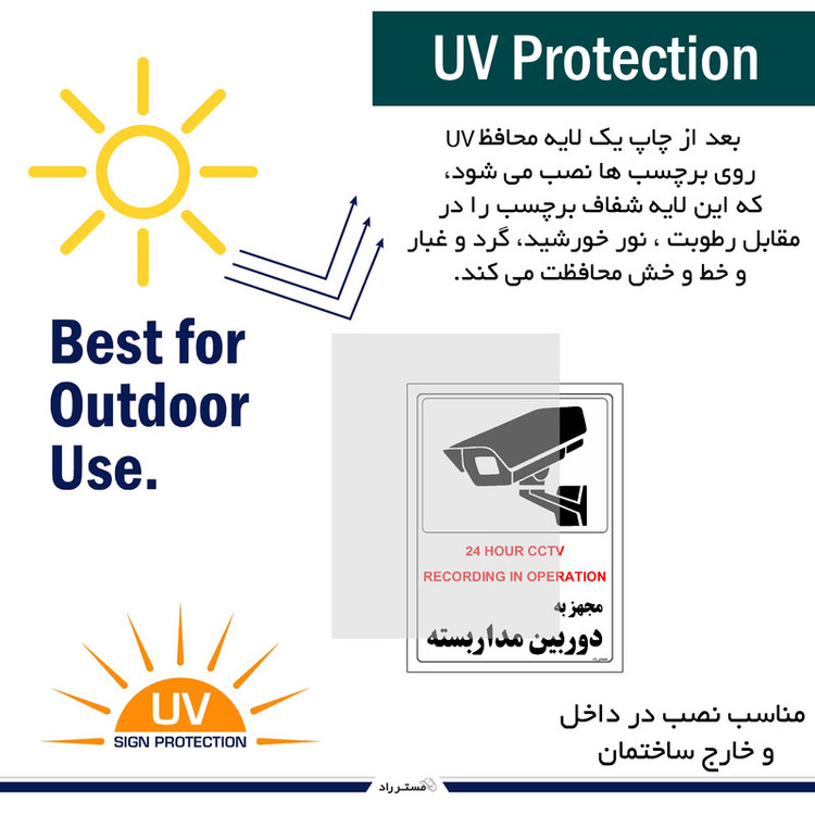 برچسب ایمنی مستر راد طرح مجهز به دوربین مدار بسته مدل HSE-OSHA-029