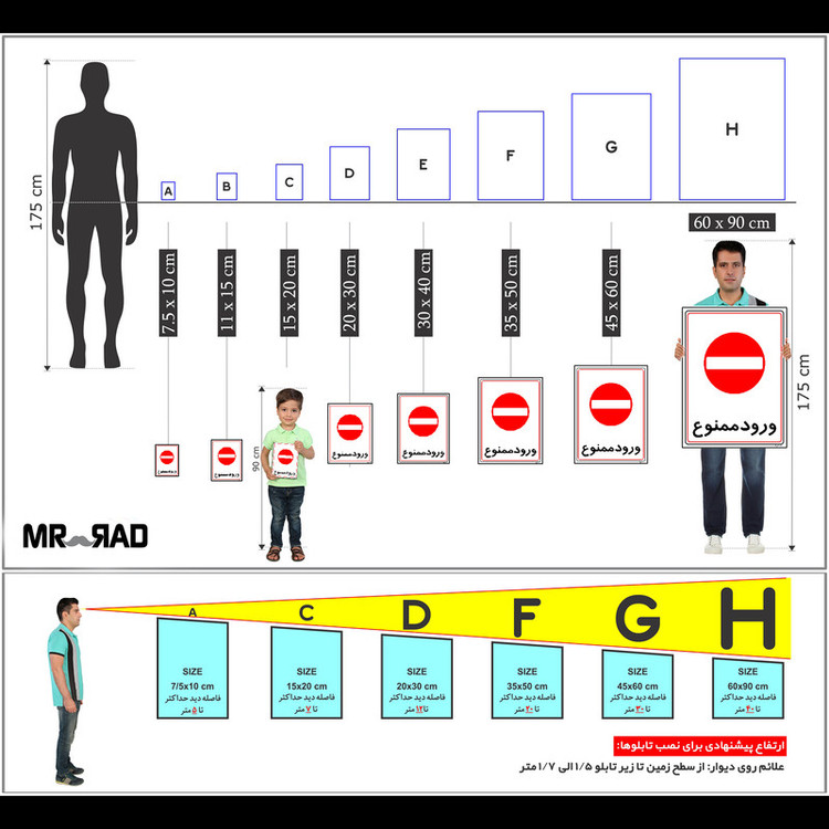 برچسب ایمنی مستر راد طرح ورود ممنوع مدل HSE-OSHA-0839