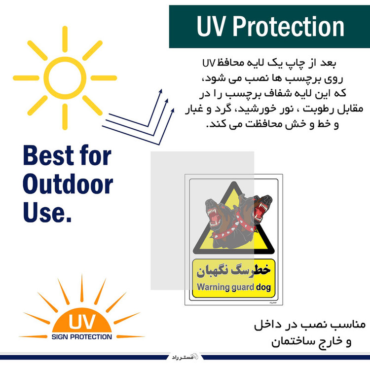 برچسب ایمنی مستر راد طرح خطر سگ نگهبان مدل HSE-OSHA-072