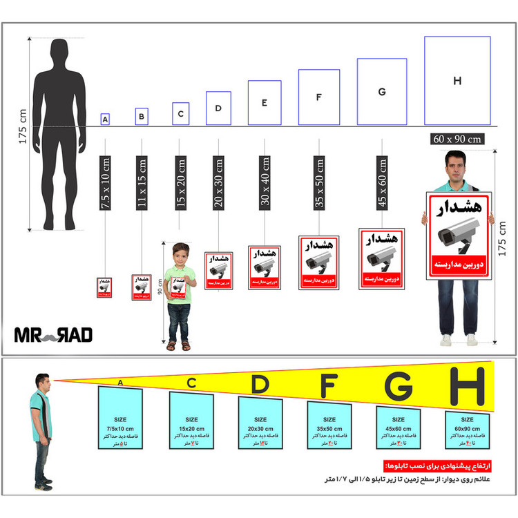 برچسب ایمنی مستر راد طرح دوربین مدار بسته مدل HSE-OSHA-009
