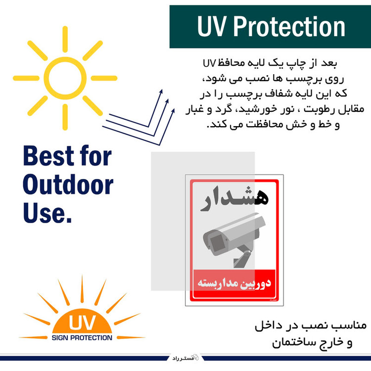 برچسب ایمنی مستر راد طرح دوربین مدار بسته مدل HSE-OSHA-009