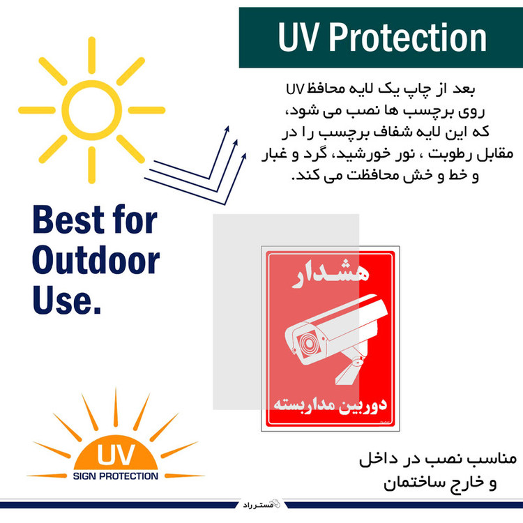 برچسب ایمنی مستر راد طرح دوربین مدار بسته مدل HSE-OSHA-013