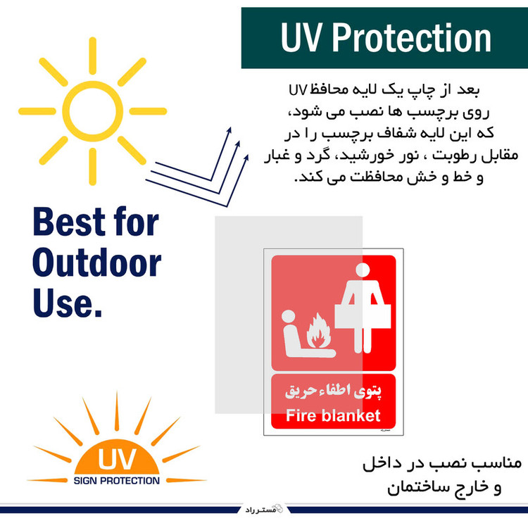 برچسب ایمنی مستر راد طرح پتوی اطفاء حریق مدل HSE-OSHA-051