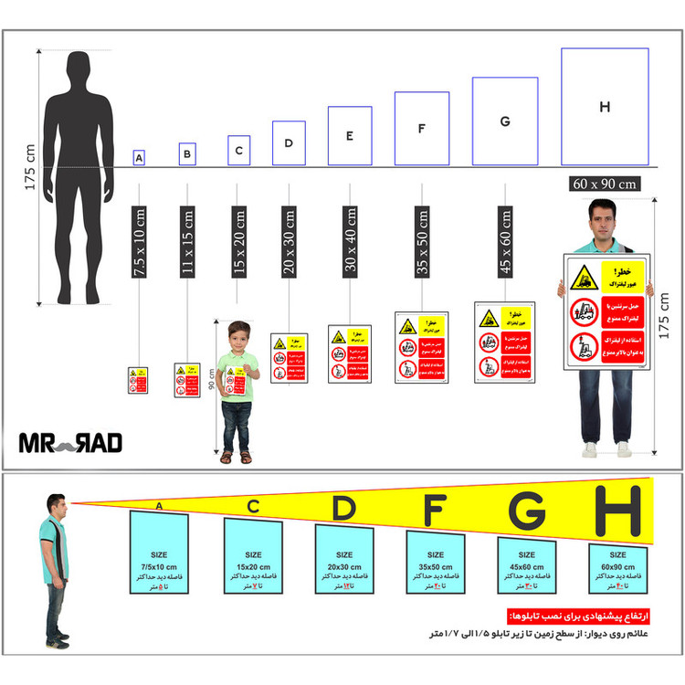 برچسب ایمنی مستر راد طرح خطر عبور لیفتراک مدل HSE-OSHA-024