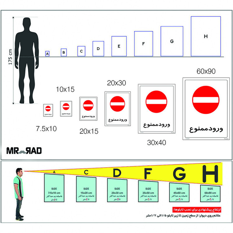 برچسب بازدارنده مستر راد مدل ورود ممنوع کد HSE-OSHA-2475