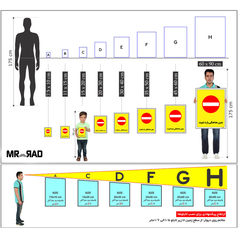 برچسب ایمنی مستر راد طرح بدون هماهنگی وارد نشوید مدل HSE-OSHA-1190