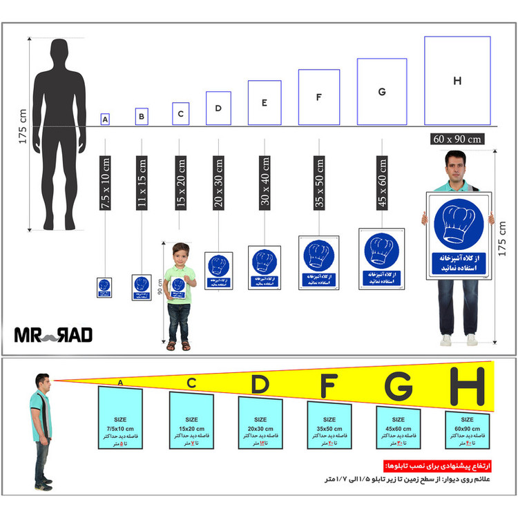 برچسب ایمنی مستر راد طرح از کلاه آشپزخانه استفاده نمائید مدل HSE-OSHA-0210