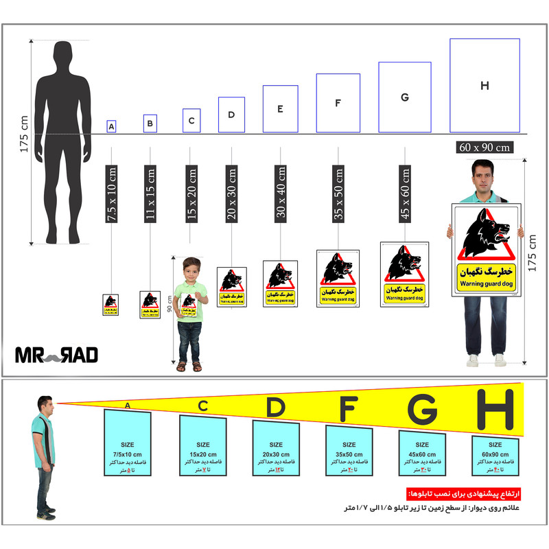 برچسب ایمنی مستر راد طرح خطر سگ نگهبان مدل HSE-OSHA-213