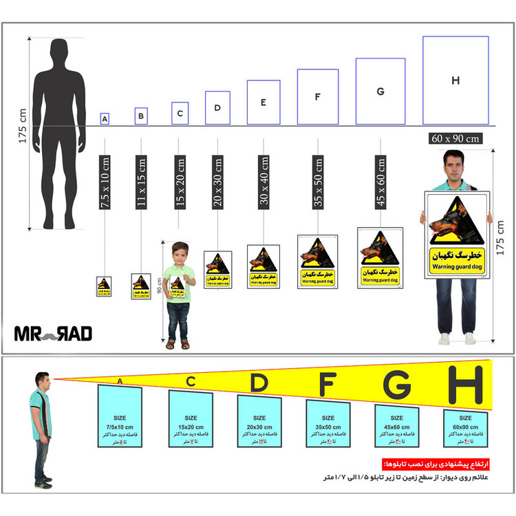 برچسب ایمنی مستر راد طرح خطر سگ نگهبان مدل HSE-OSHA-075