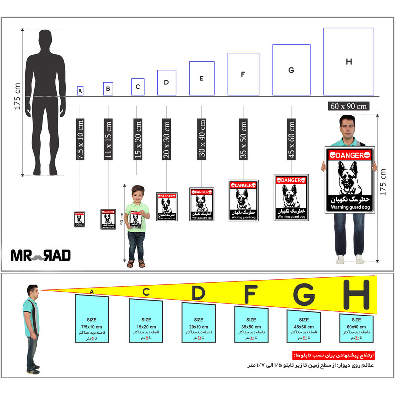 برچسب ایمنی مستر راد طرح خطر سگ نگهبان مدل HSE-OSHA-111