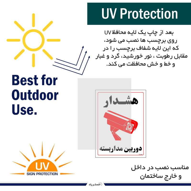 برچسب ایمنی مستر راد طرح هشدار دوربین مدار بسته مدل HSE-OSHA-031