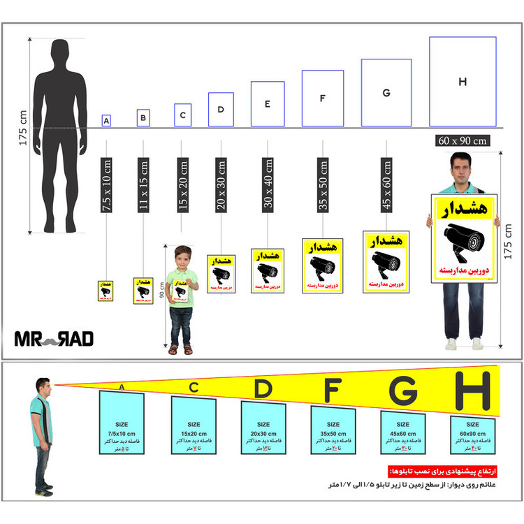 برچسب ایمنی مستر راد طرح دوربین مدار بسته مدل HSE-OSHA-010