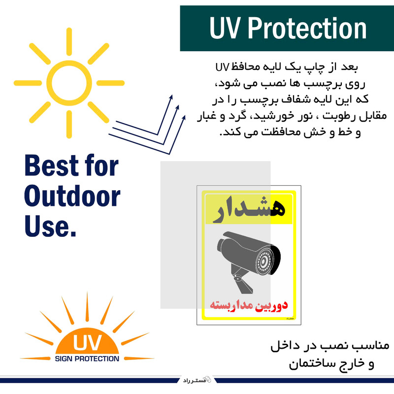 برچسب ایمنی مستر راد طرح دوربین مدار بسته مدل HSE-OSHA-010