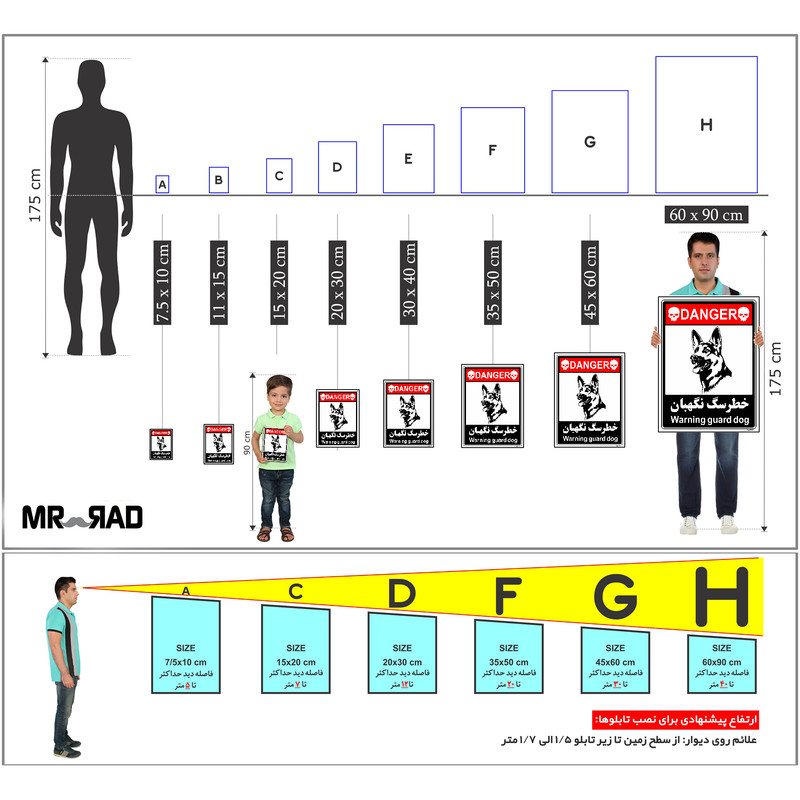 برچسب ایمنی مستر راد طرح خطر سگ نگهبان مدل HSE-OSHA-126