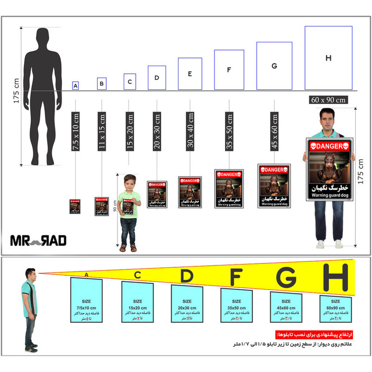برچسب ایمنی مستر راد طرح خطر سگ نگهبان مدل HSE-OSHA-112