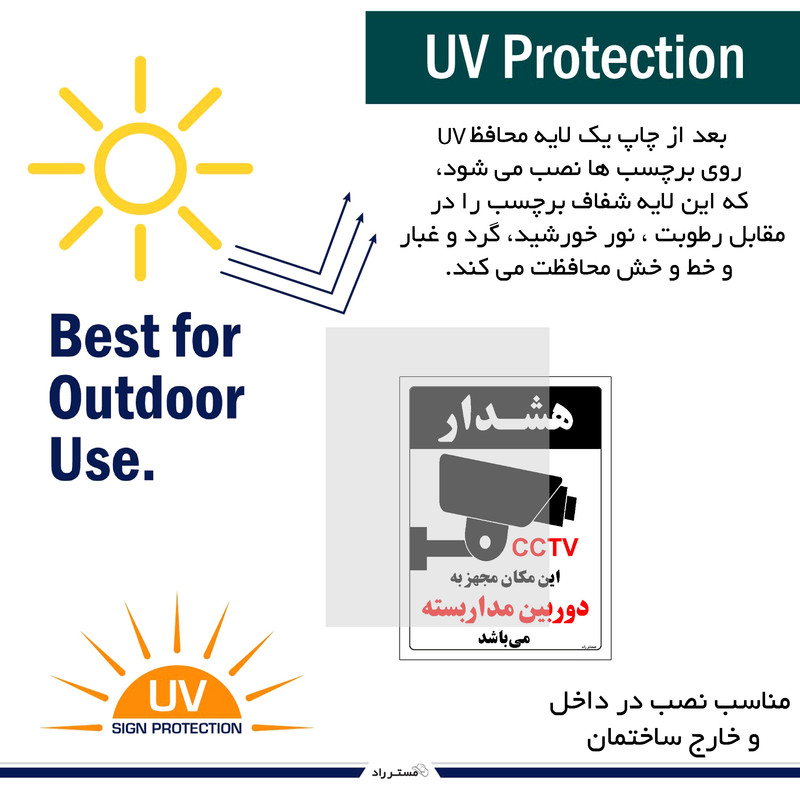 برچسب ایمنی مستر راد طرح این مکان مجهز به دوربین مدار بسته می باشد مدل HSE-OSHA-030