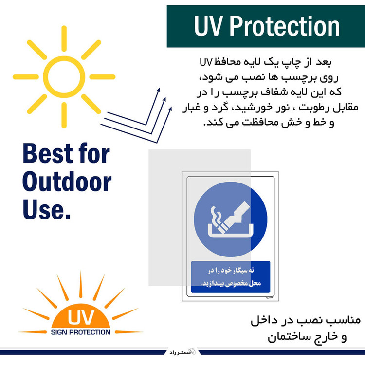 برچسب ایمنی مستر راد طرح ته سیگار خود را در محل مخصوص بیندازید مدل HSE-OSHA-0297