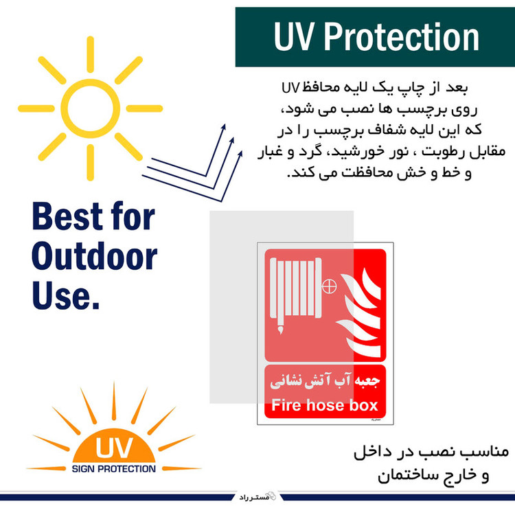 برچسب ایمنی مستر راد طرح جعبه آب آتش نشانی مدل HSE-OSHA-079