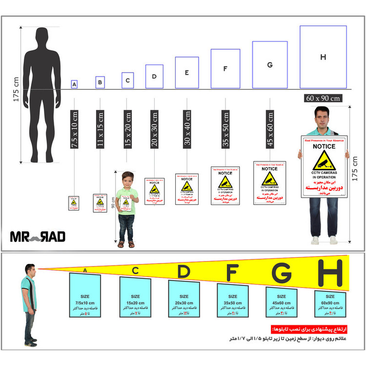برچسب ایمنی مستر راد طرح این مکان مجهز به دوربین مدار بسته می باشد مدل HSE-OSHA-015
