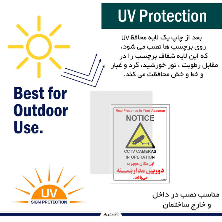 برچسب ایمنی مستر راد طرح این مکان مجهز به دوربین مدار بسته می باشد مدل HSE-OSHA-015