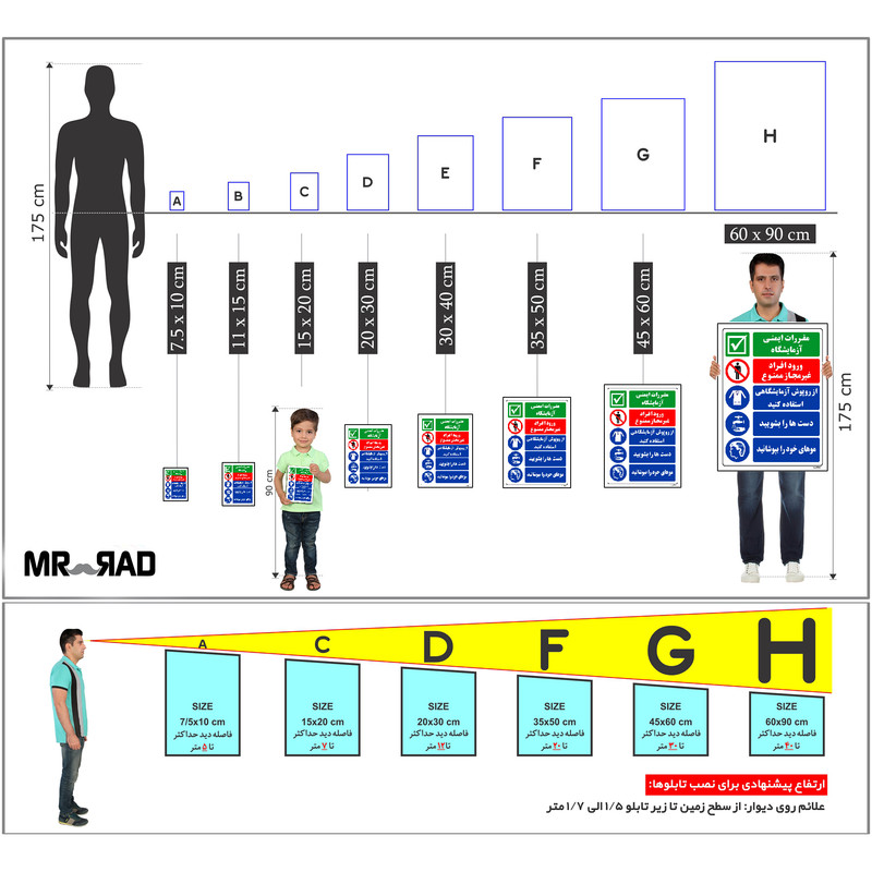 برچسب ایمنی مستر راد طرح مقررات ایمنی آزمایشگاه مدل HSE-OSHA-028