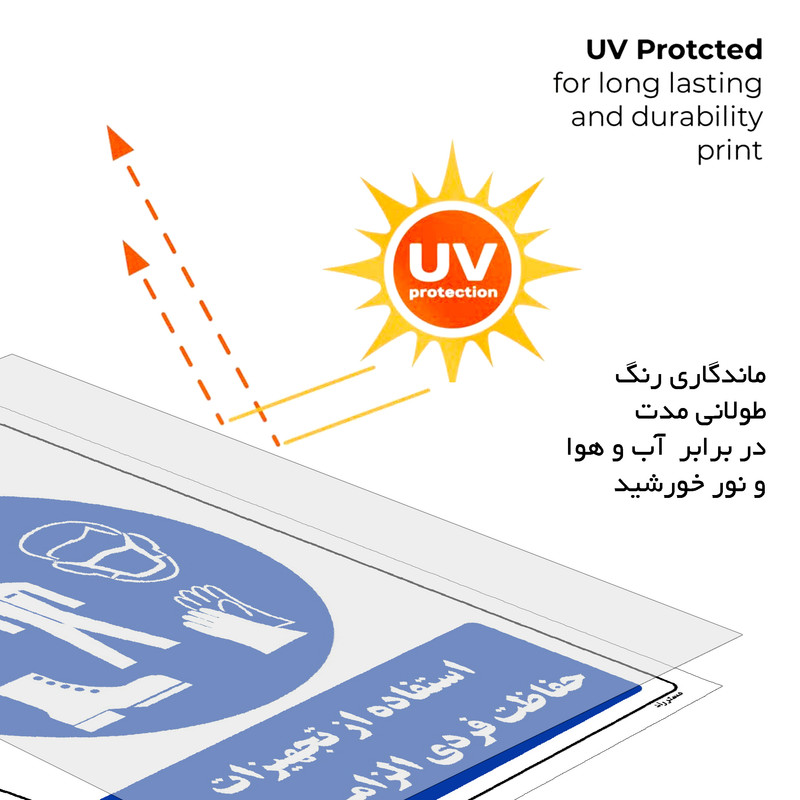 برچسب ایمنی مستر راد طرح استفاده از تجهیزلت حفاظت فردی الزامیاست مدل HSE-OSHA-0051