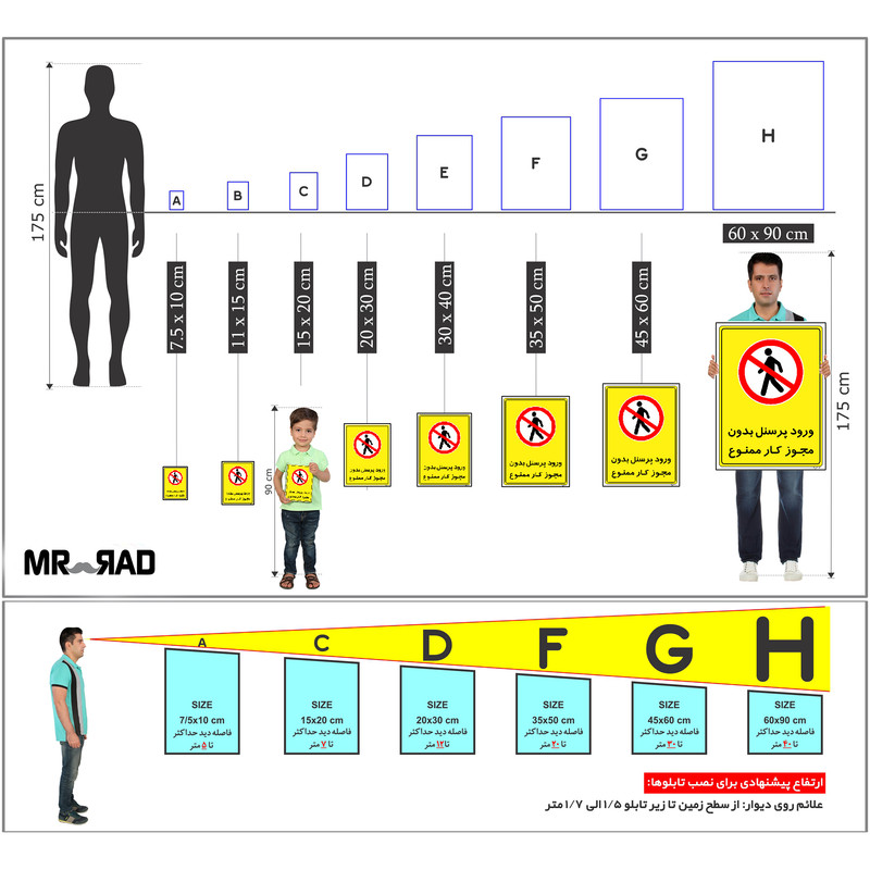 برچسب ایمنی مستر راد طرح ورود پرسنل بدون مجوز کار ممنوع مدل HSE-OSHA-1125