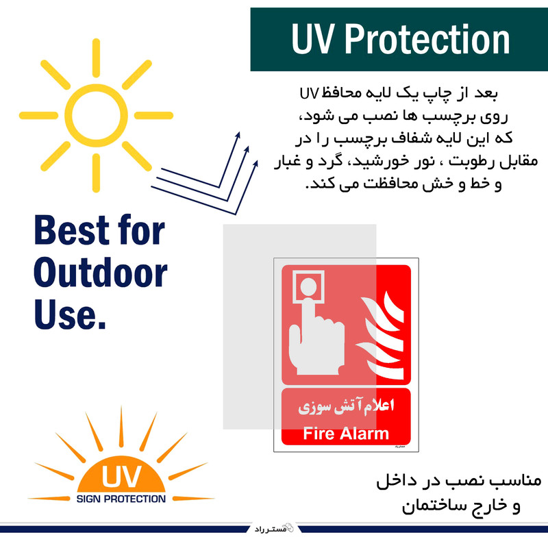 برچسب ایمنی مستر راد طرح اعلام آتش سوزی مدل HSE-OSHA-038