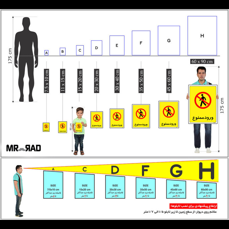 برچسب بازدارنده مستر راد طرح ورود ممنوع مدل HSE-OSHA-0858