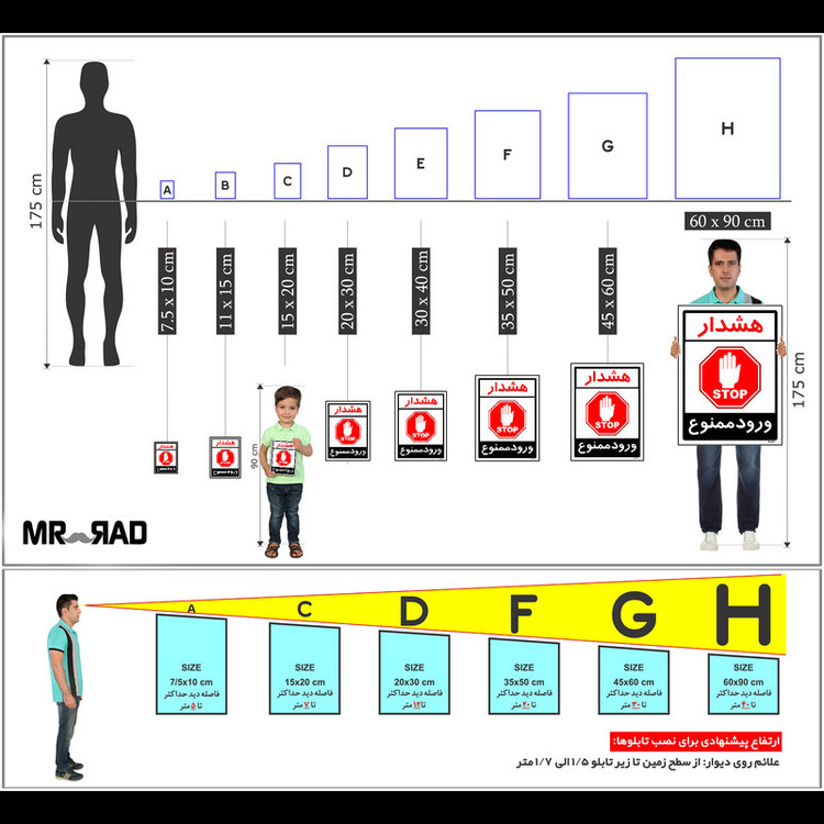 برچسب ایمنی مستر راد طرح هشدار ورود ممنوع مدل HSE-OSHA-0873