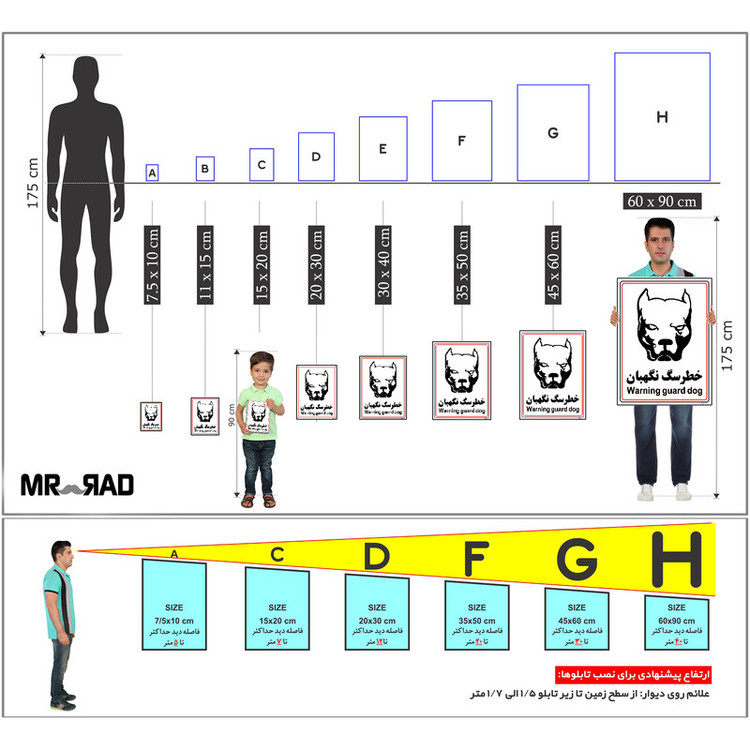 برچسب ایمنی مستر راد طرح خطر سگ نگهبان مدل HSE-OSHA-018