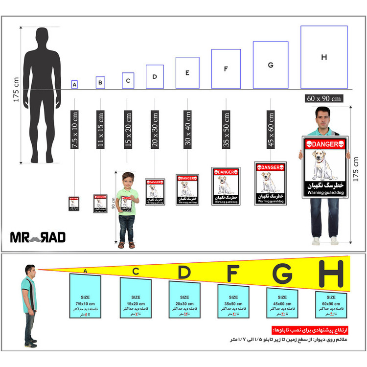 برچسب ایمنی مستر راد طرح خطر سگ نگهبان مدل HSE-OSHA-100