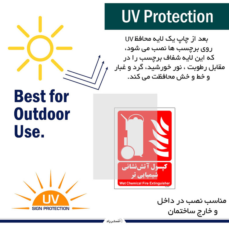برچسب ایمنی مستر راد طرح کپسول آتش نشانی شیمیایی تر مدل HSE-OSHA-034