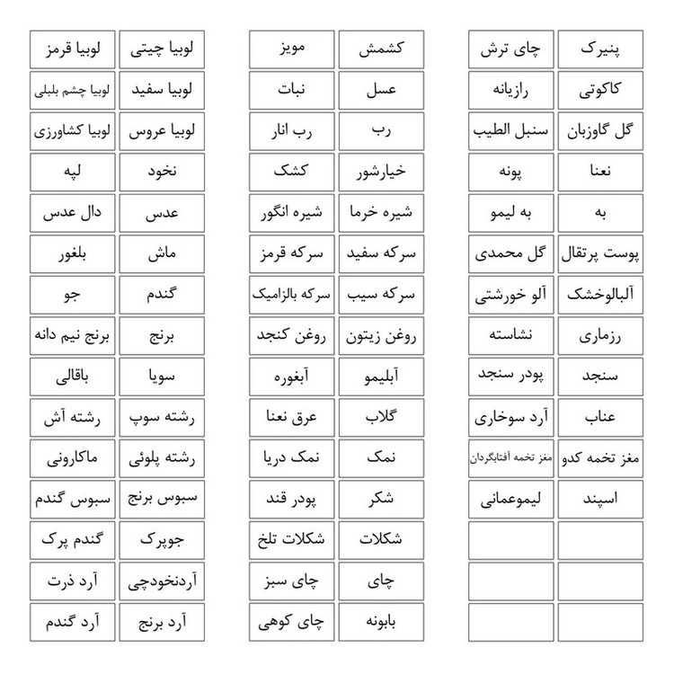 برچسب مدل نظم دهنده حبوبات و یخچال آشپزخانه مدل minimal کد 05 مجموعه 90 عددی